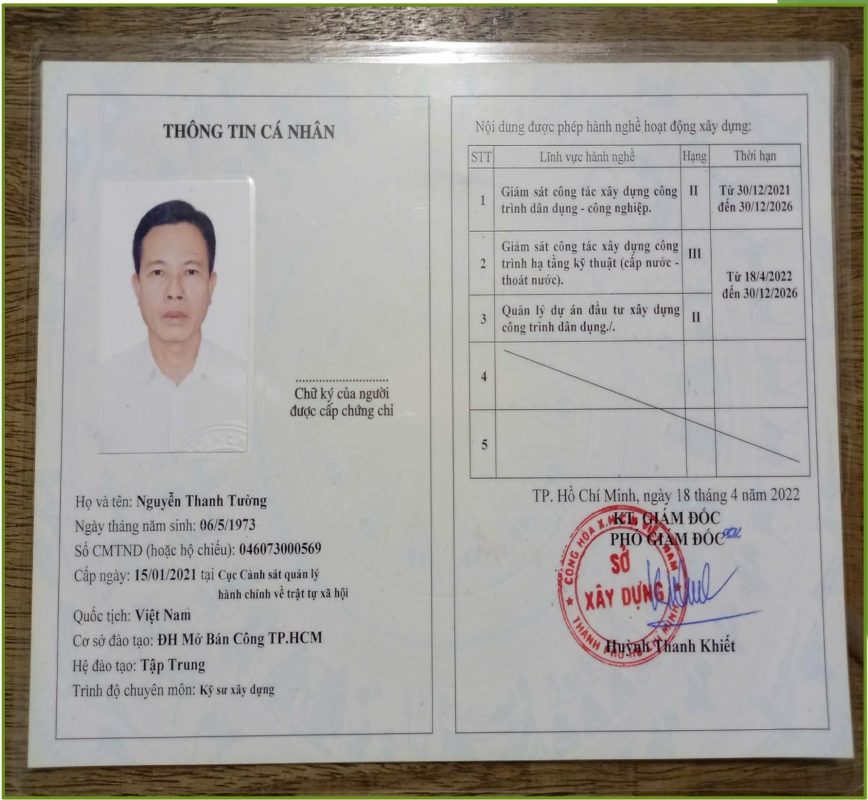 xây dựng titan Profile
