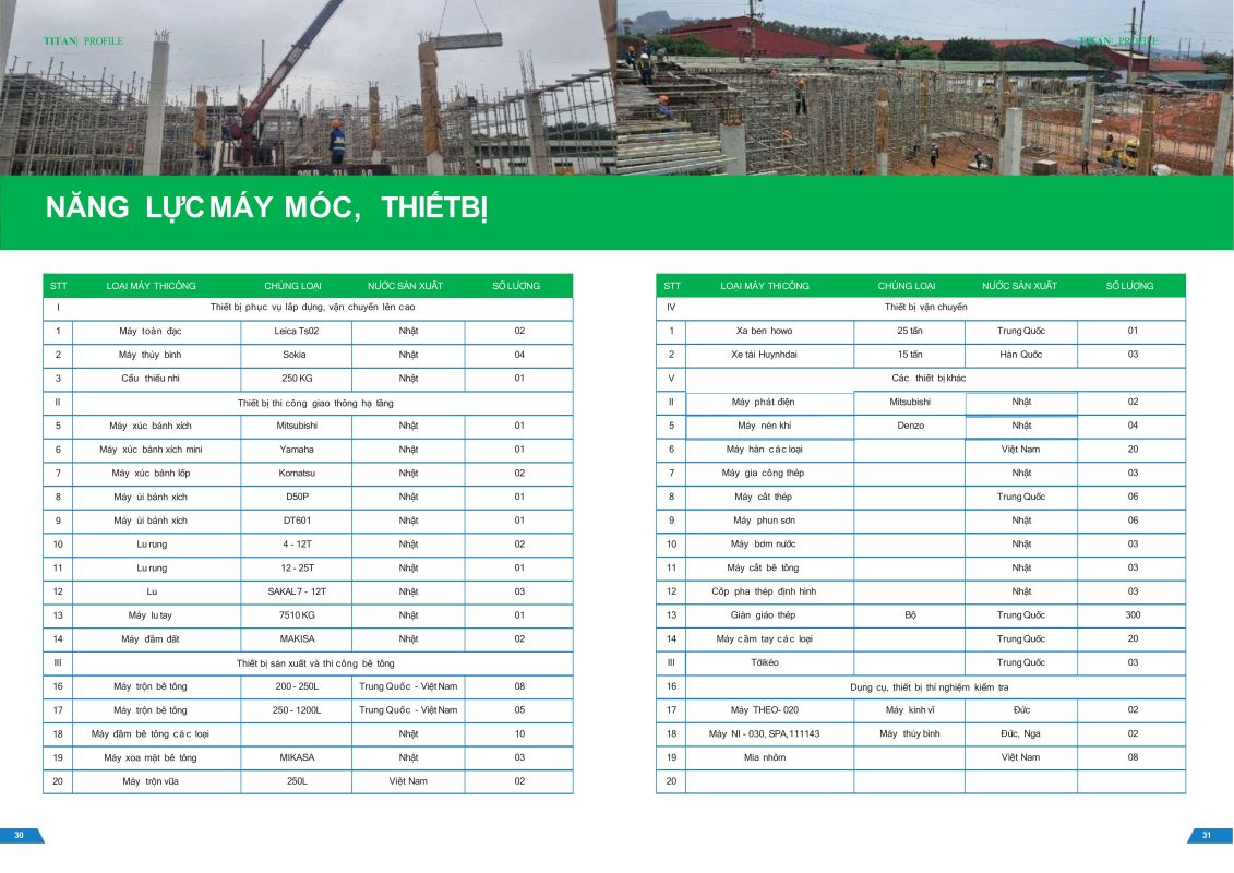 TITAN Design & Build | Thiết kế & Thi công Nhà phố, Biệt thự cao cấp